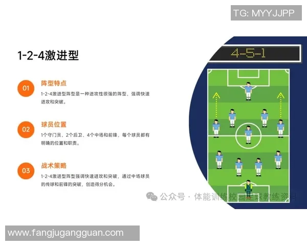 深入分析上海足球队进攻战术与球员配合的独特之处