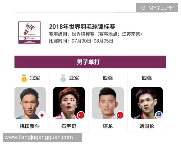 羽毛球力量排名揭晓上海羽毛球队荣登第六位展现强劲实力 羽毛球力量排名揭晓上海羽毛球队荣登第六位展现强劲实力