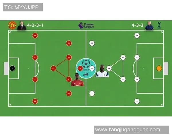 重庆足球队战术揭秘:从历史到未来的全面解析与展望 重庆足球队战术揭秘:从历史到未来的全面解析与展望