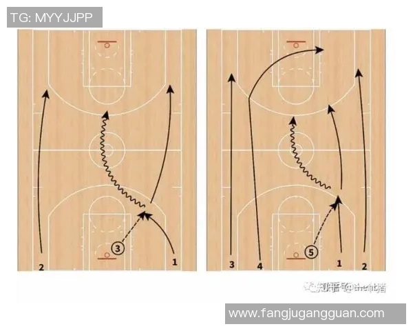 深入分析广州篮球队快攻战术的特点与优势