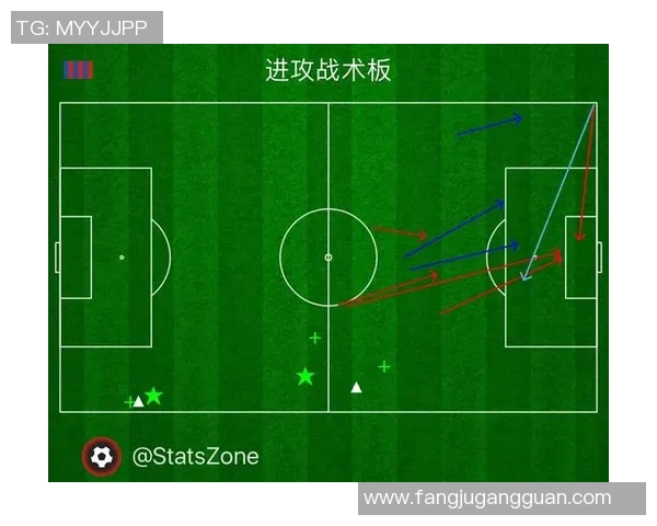 重庆足球队节奏表现的深度数据分析与战术探讨 重庆足球队节奏表现的深度数据分析与战术探讨