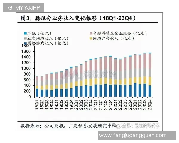 杭州篮球队耐力探秘：从训练到比赛的全方位解析与展望